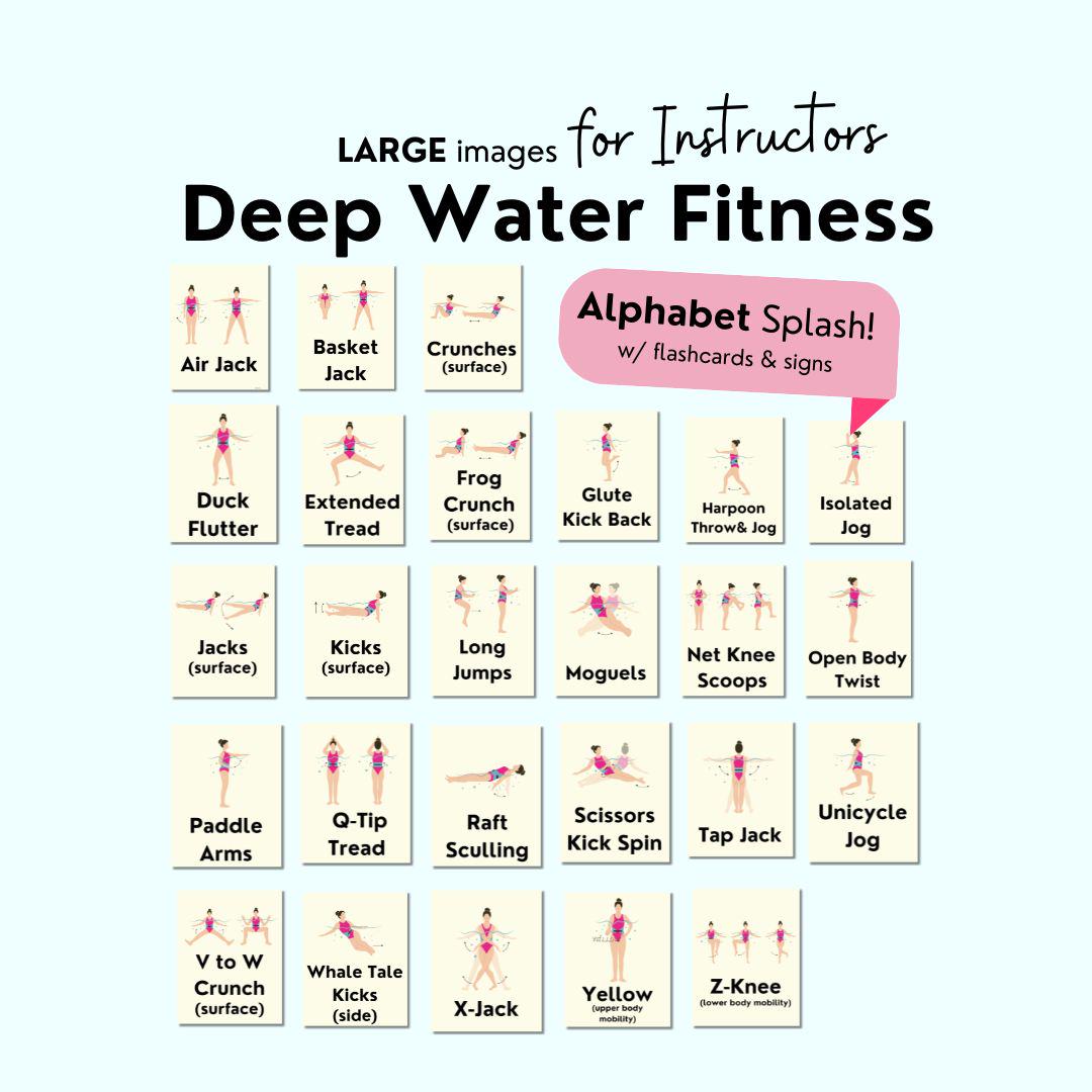 Aqua Alphabet Water Aerobic Workout, aquafit class ideas, aqua fitness, aqua aerobics, group exercise instructor, aqua alphabet, A-Z, pdf